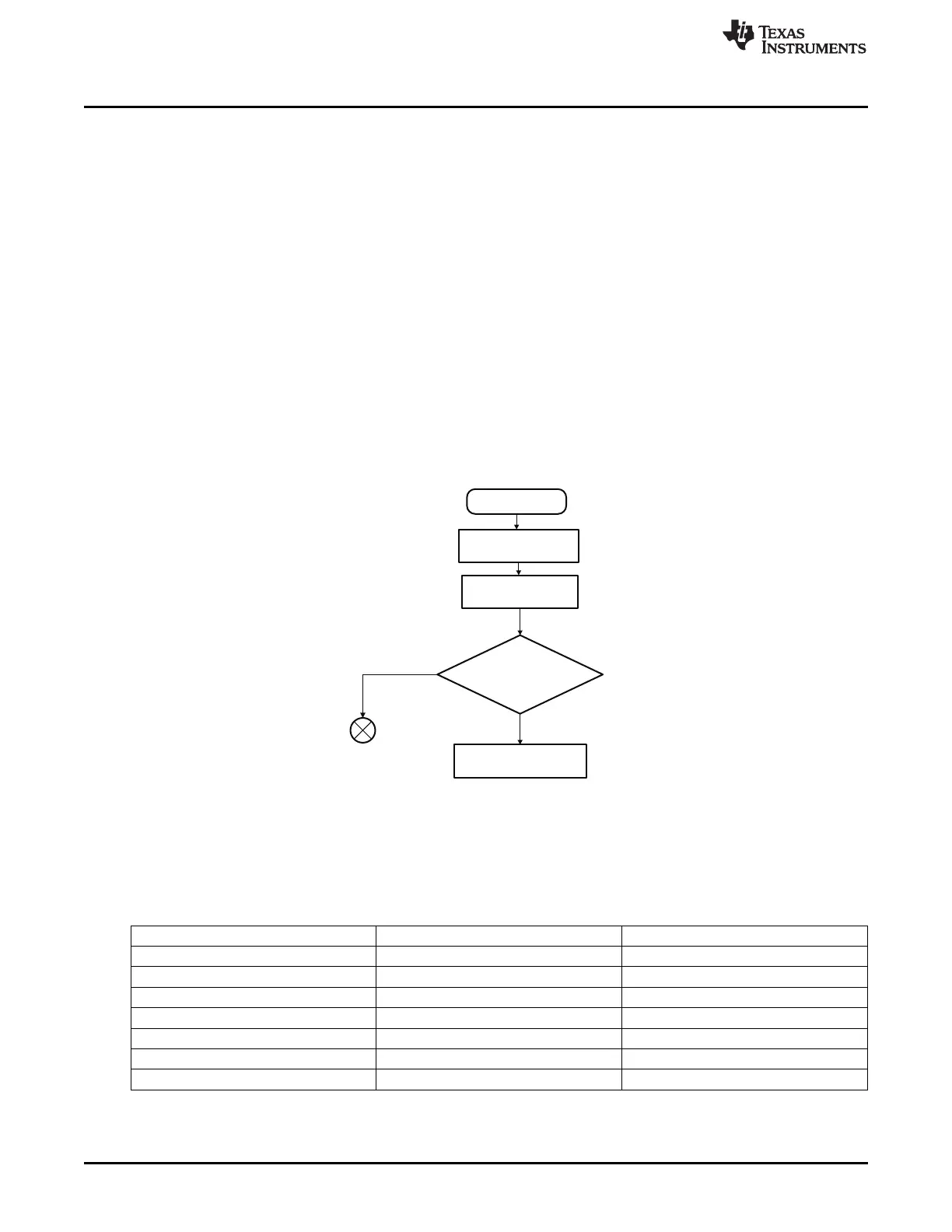 Page #4148 background image