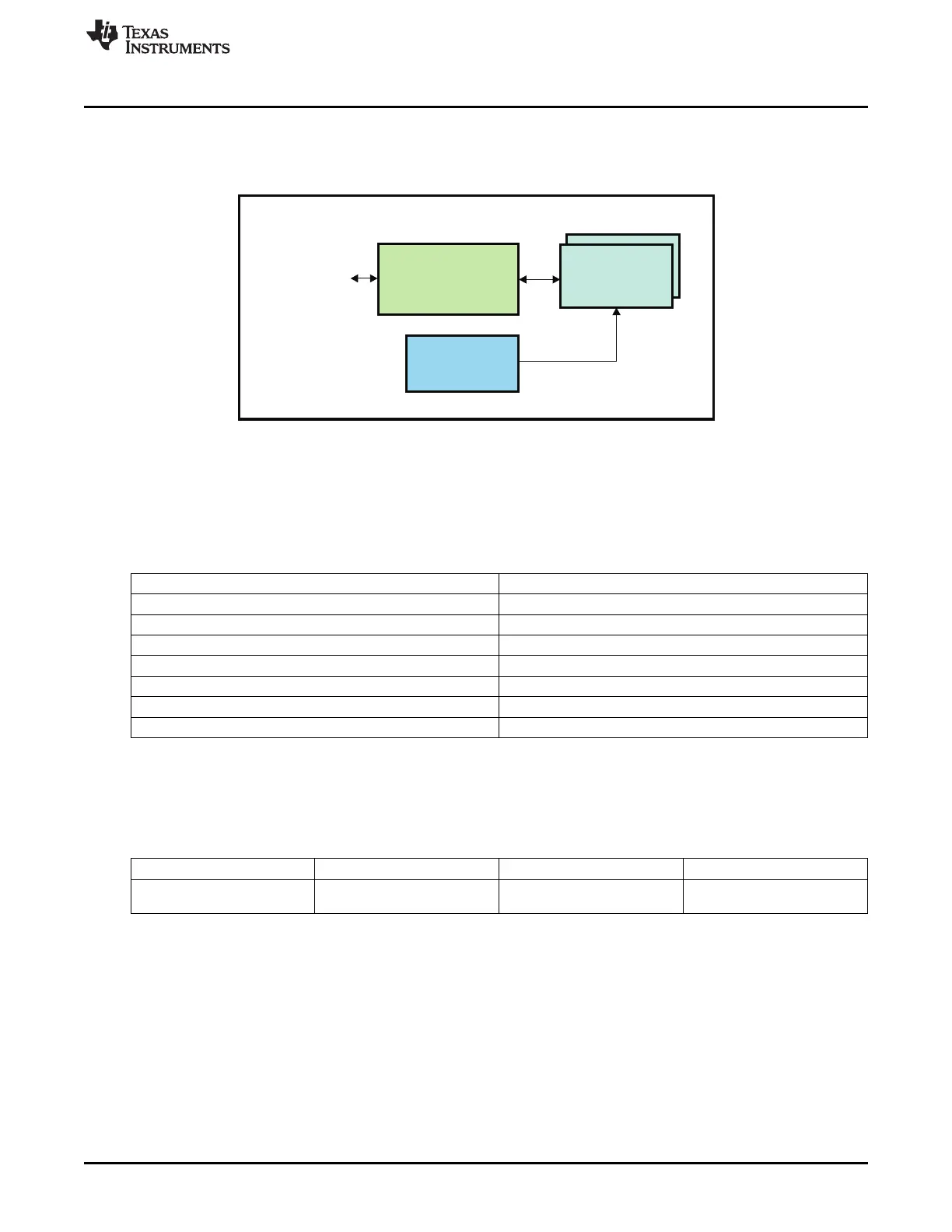 Page #399 background image