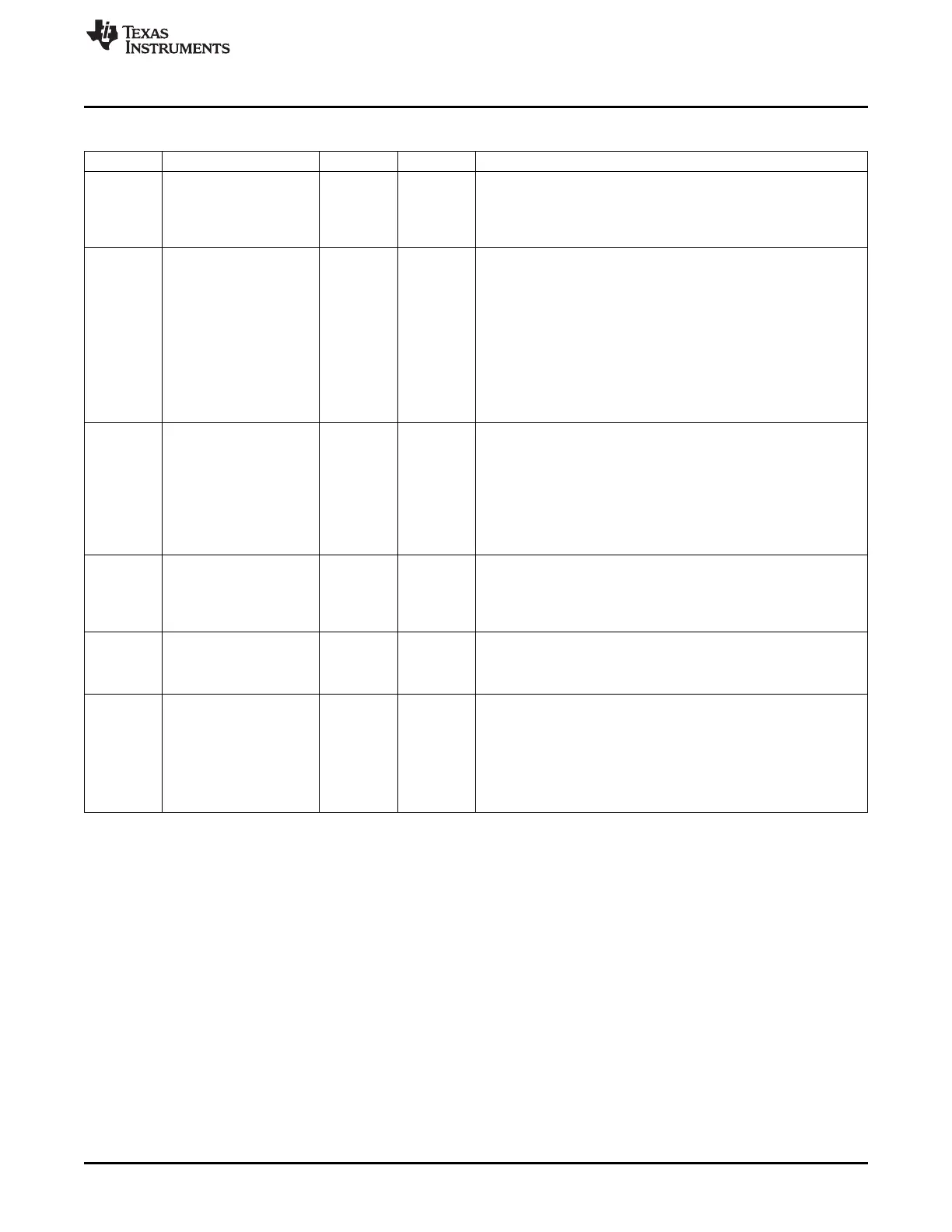Page #427 background image