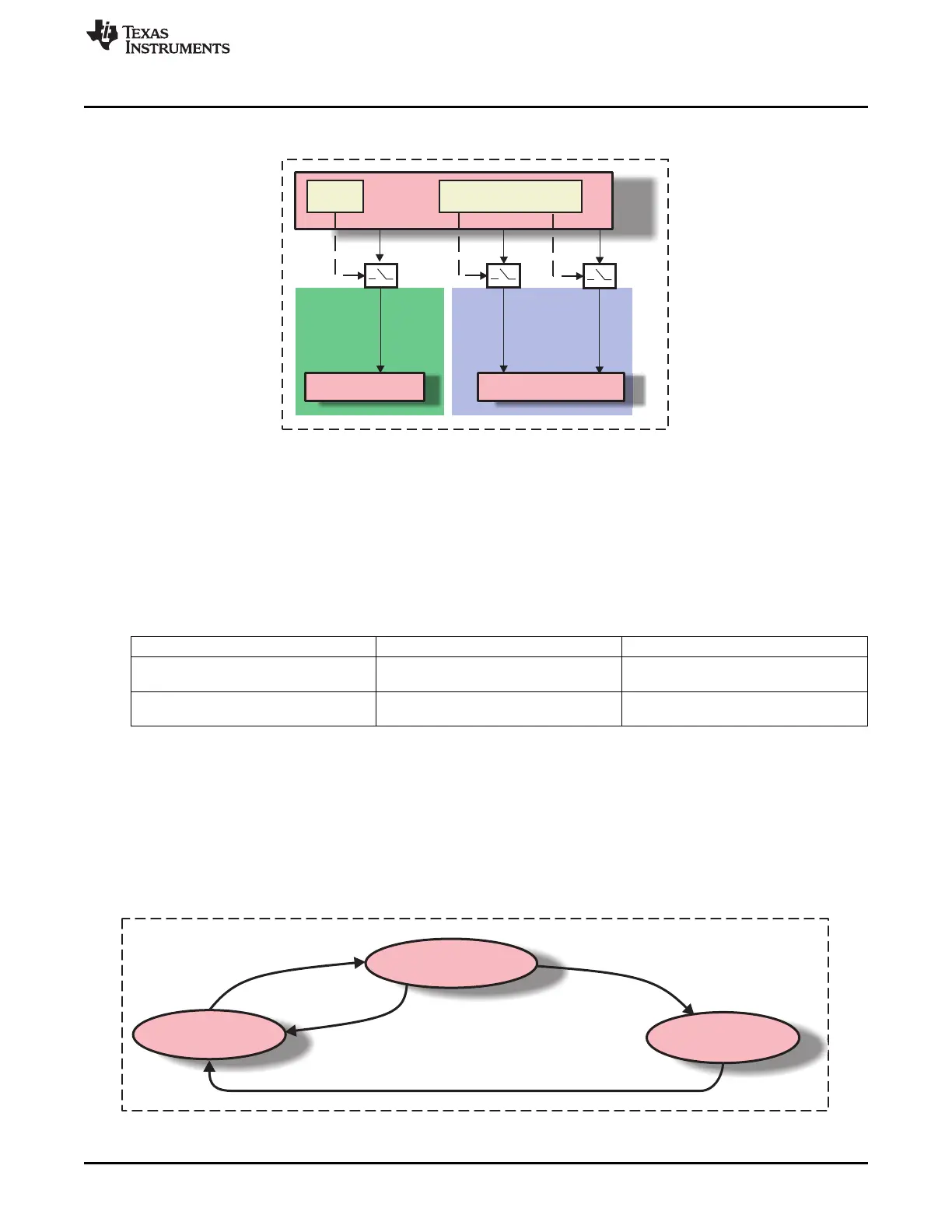 Page #505 background image