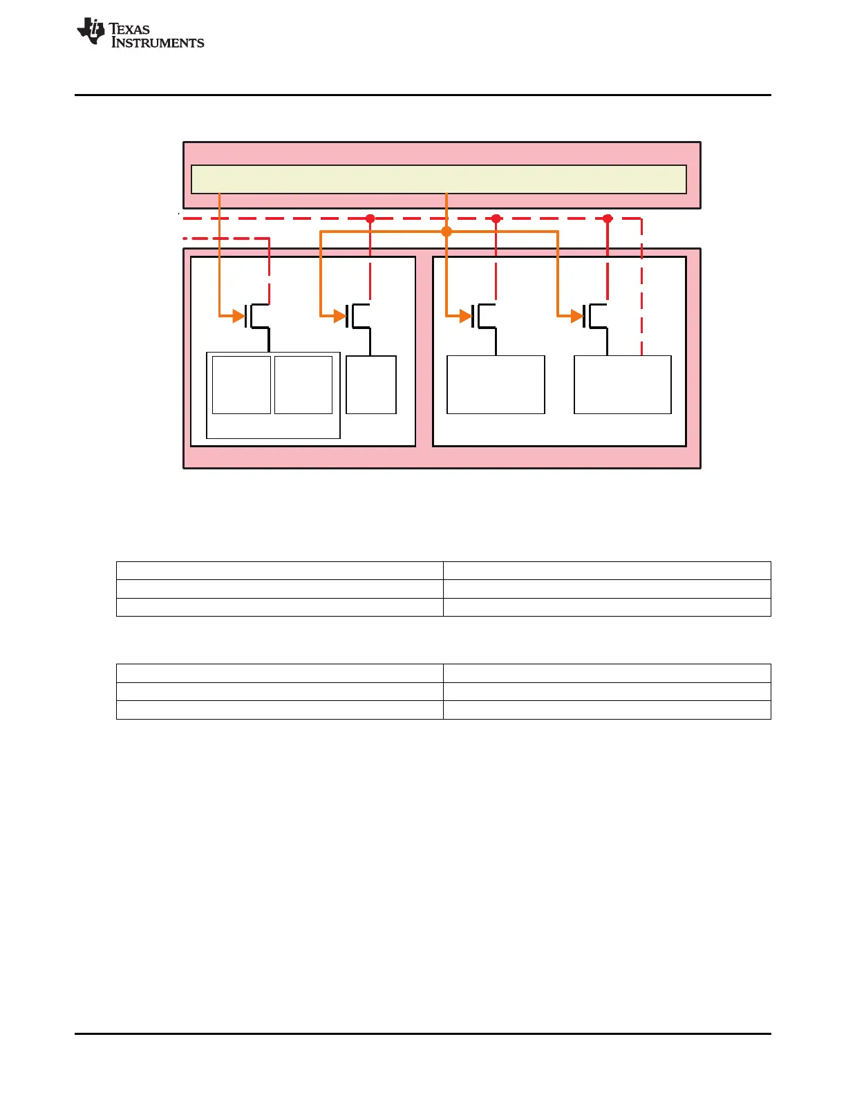 Page #507 background image