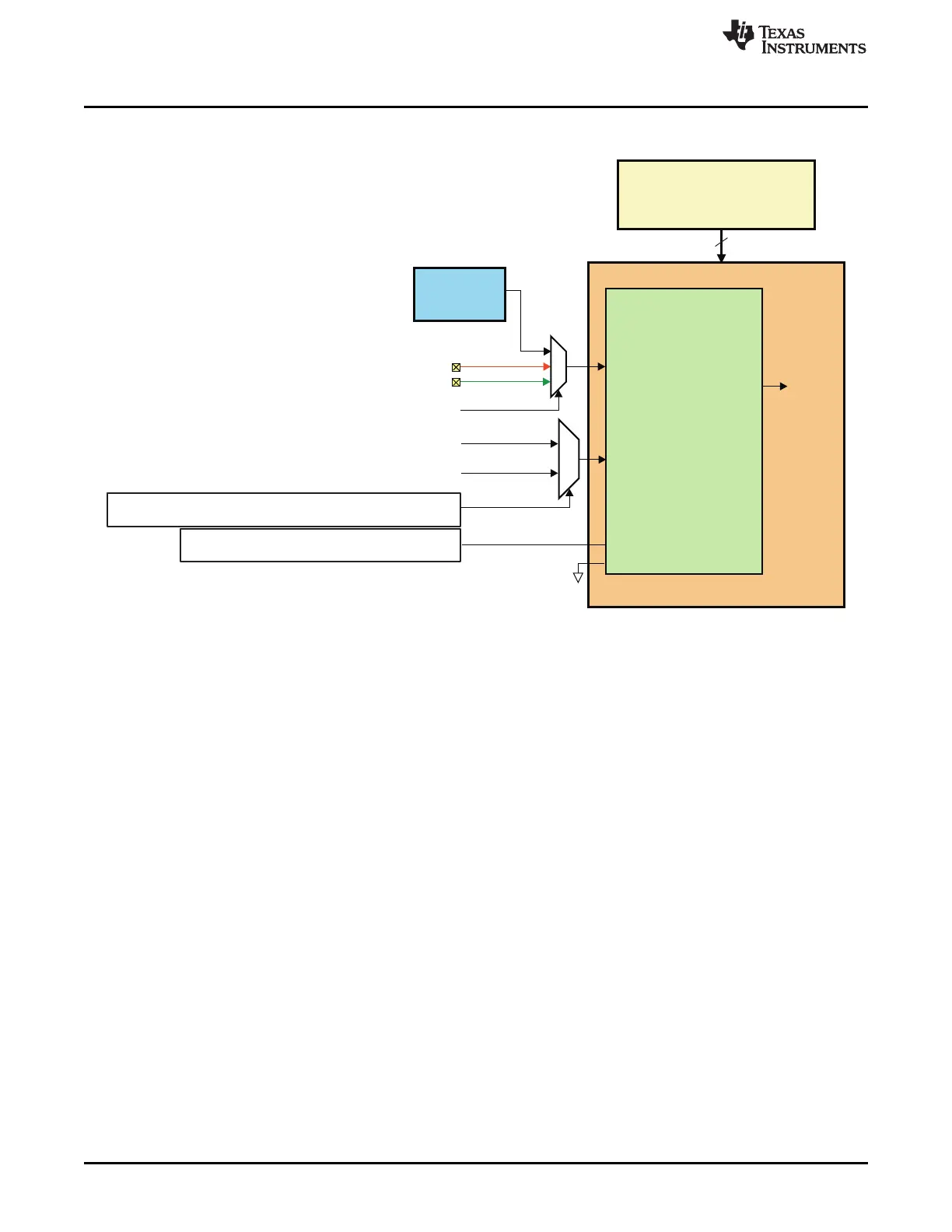 Page #530 background image