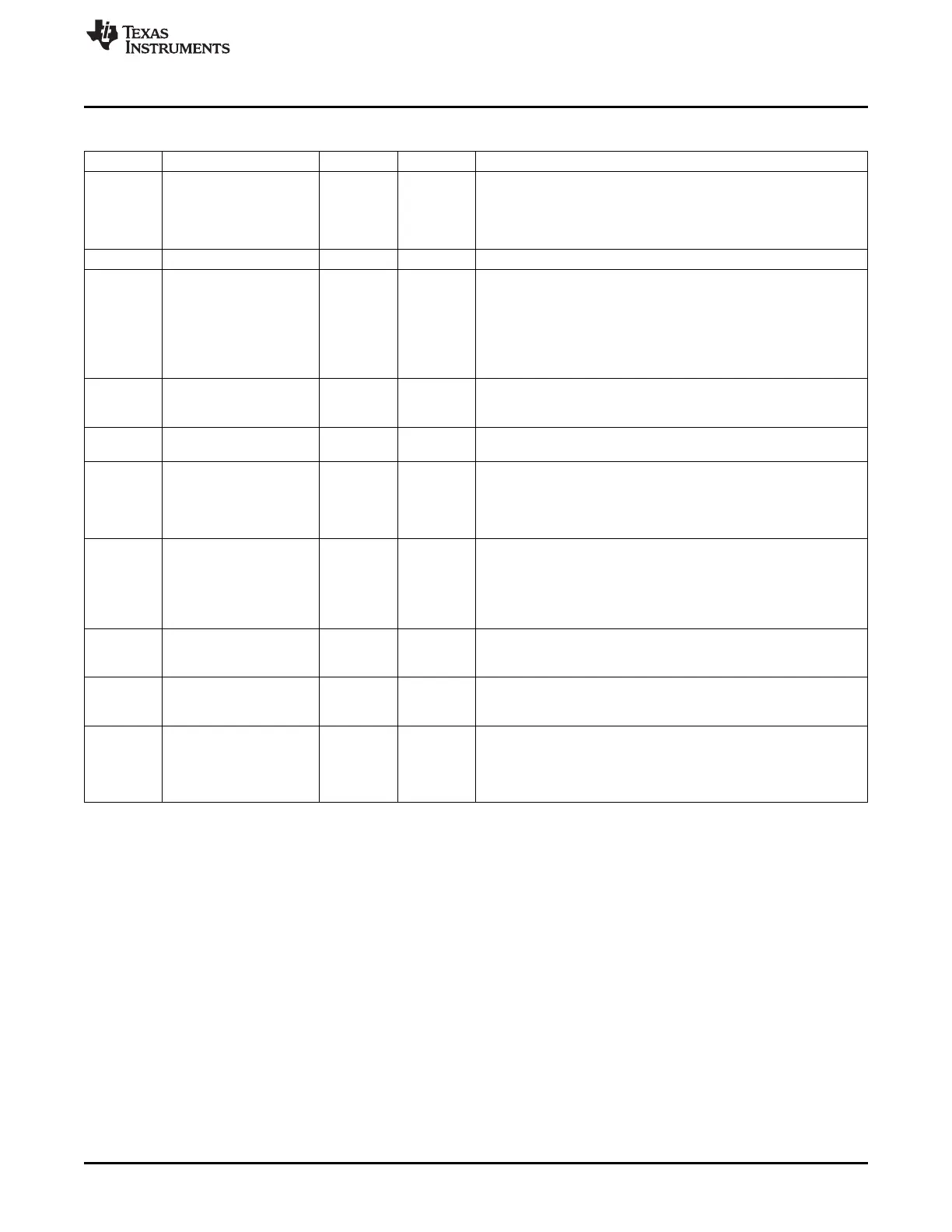 Page #767 background image