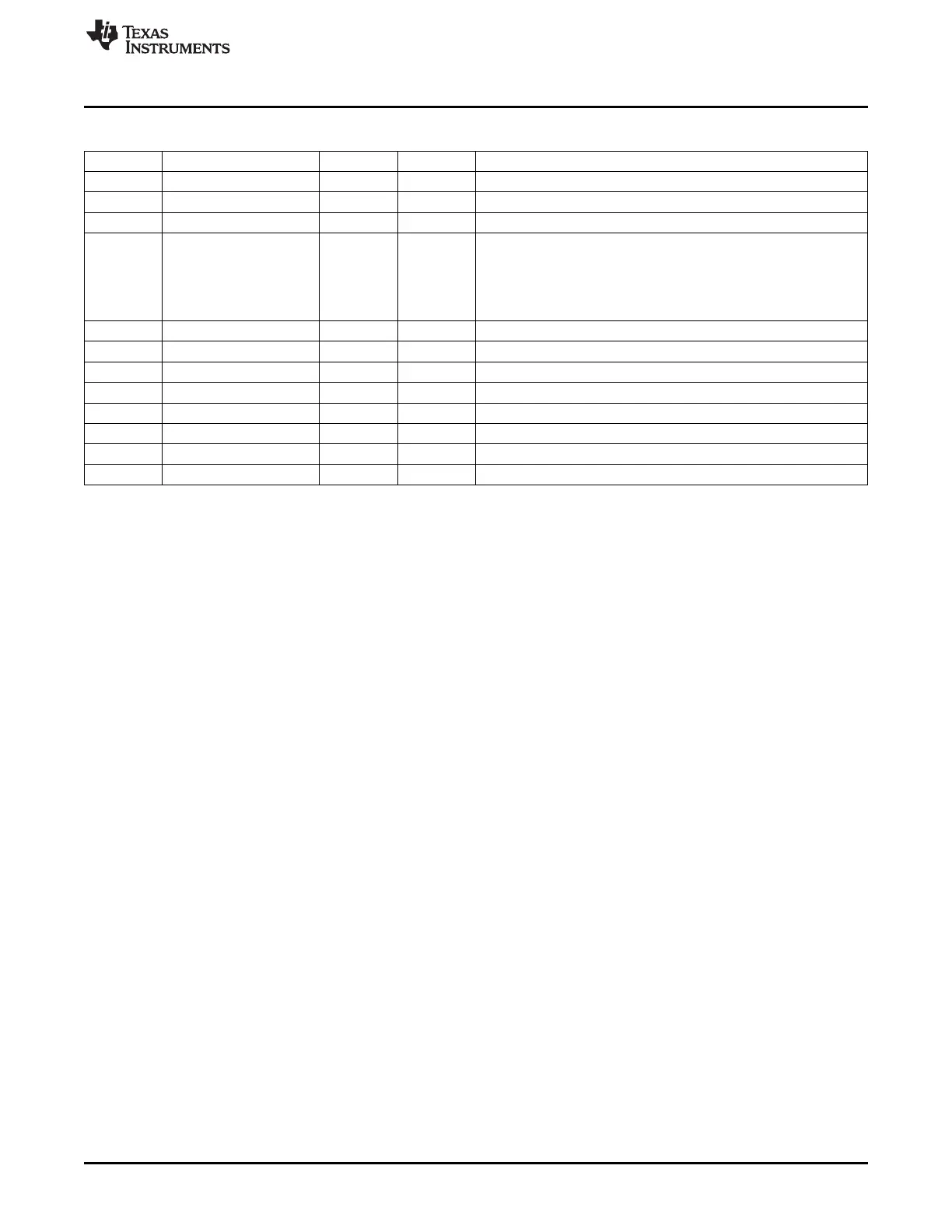 Page #841 background image