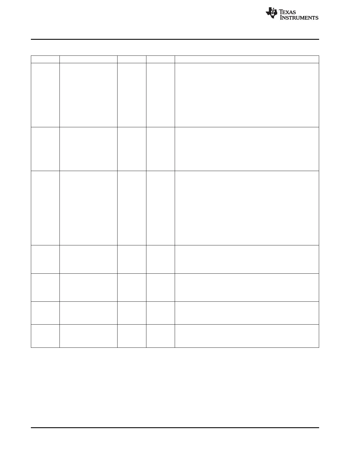 Page #860 background image