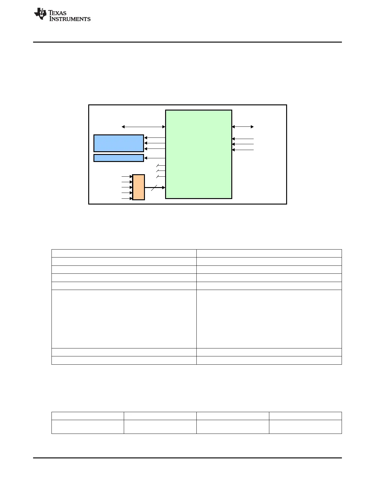 Page #873 background image