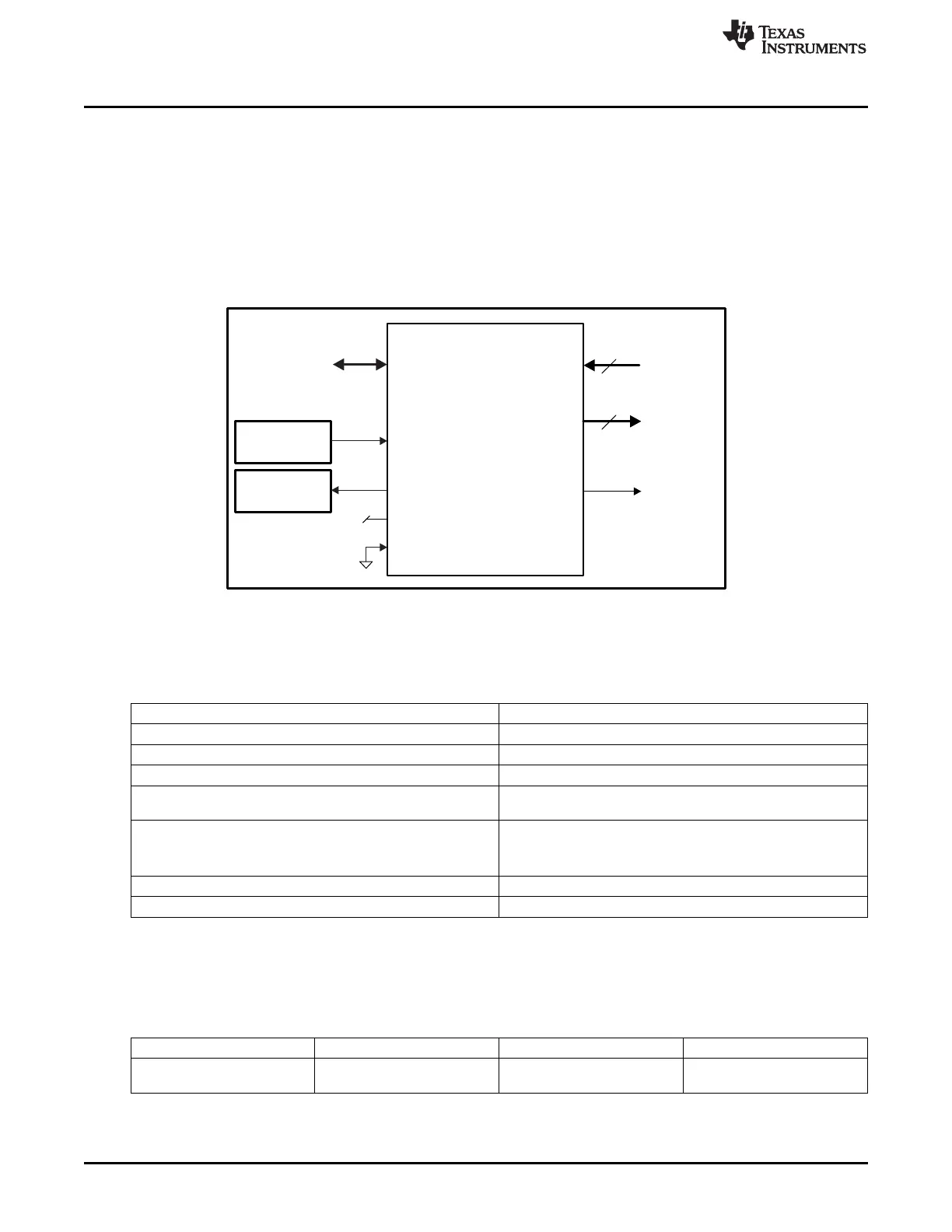 Page #874 background image