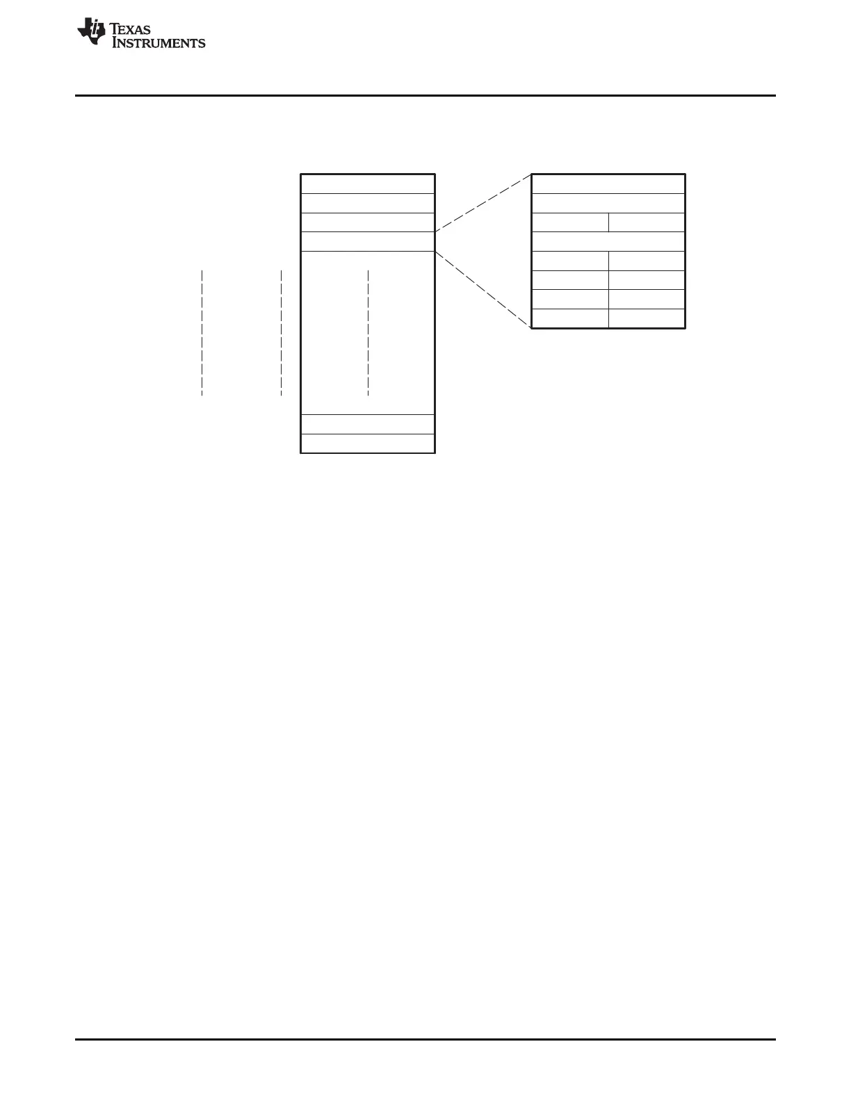 Page #883 background image
