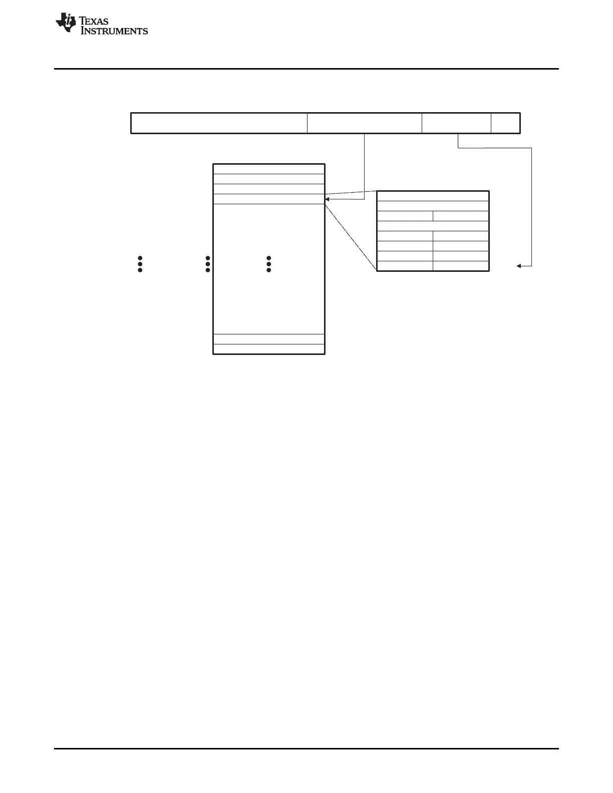 Page #899 background image