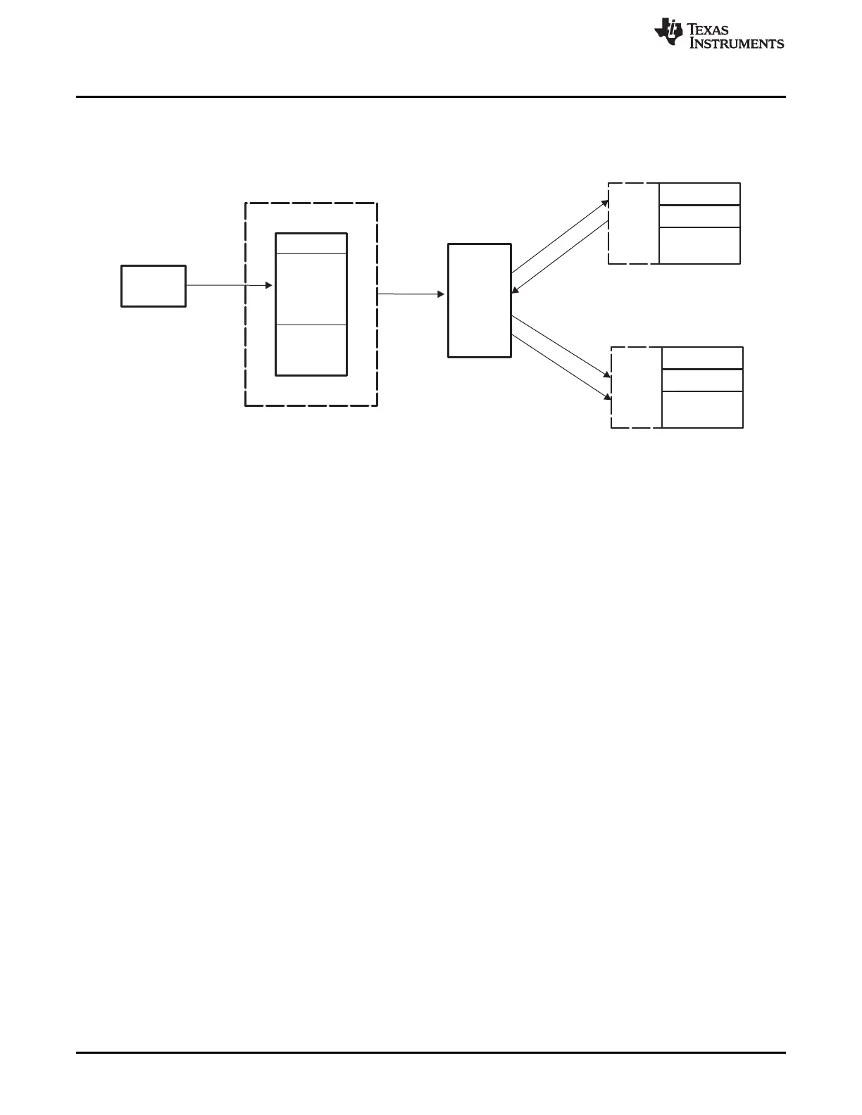 Page #912 background image
