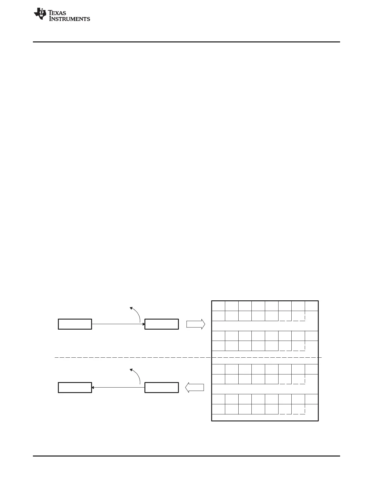 Page #927 background image