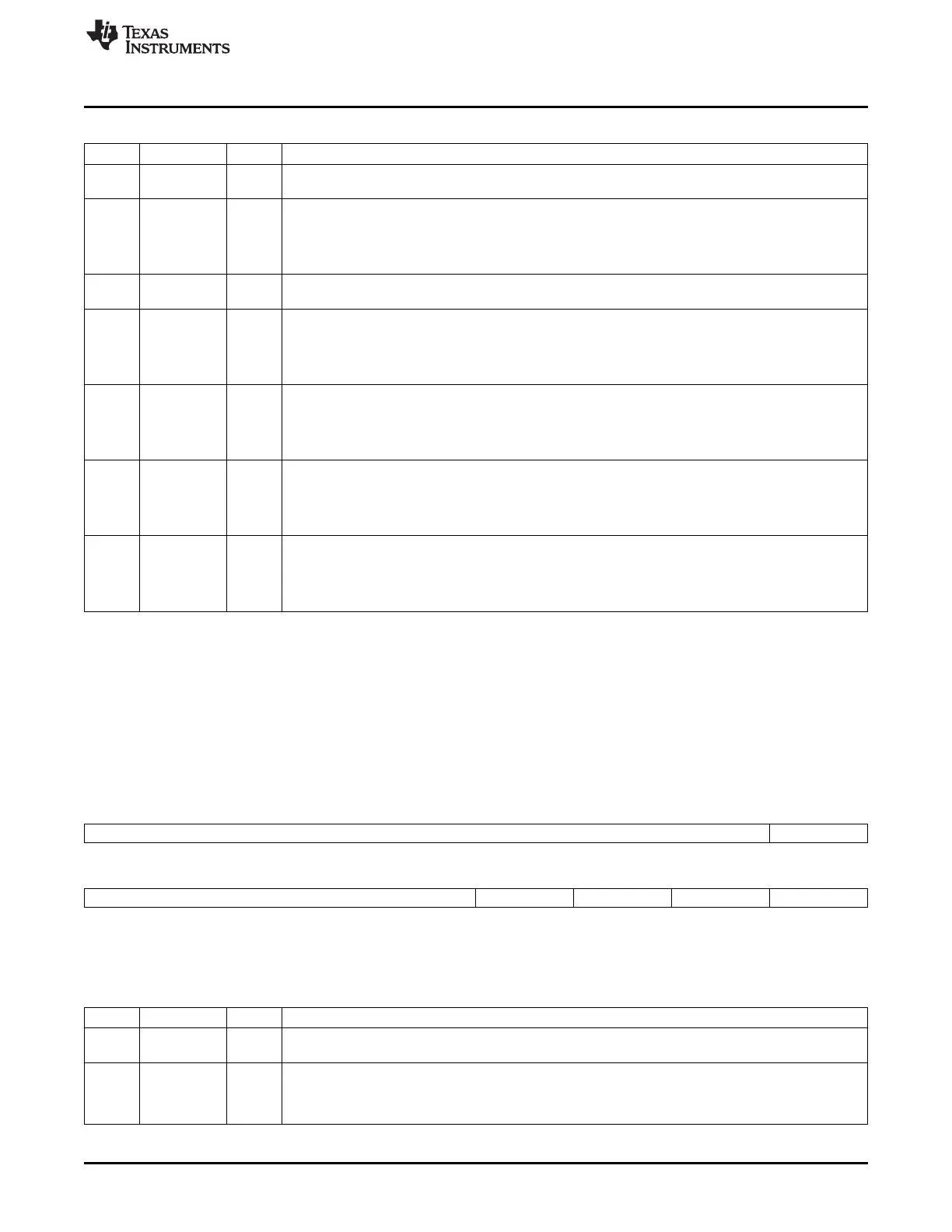 Page #955 background image