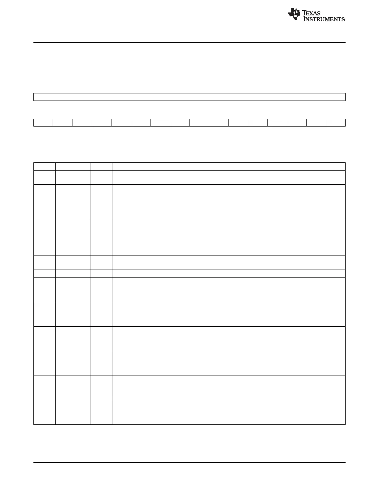 Page #968 background image
