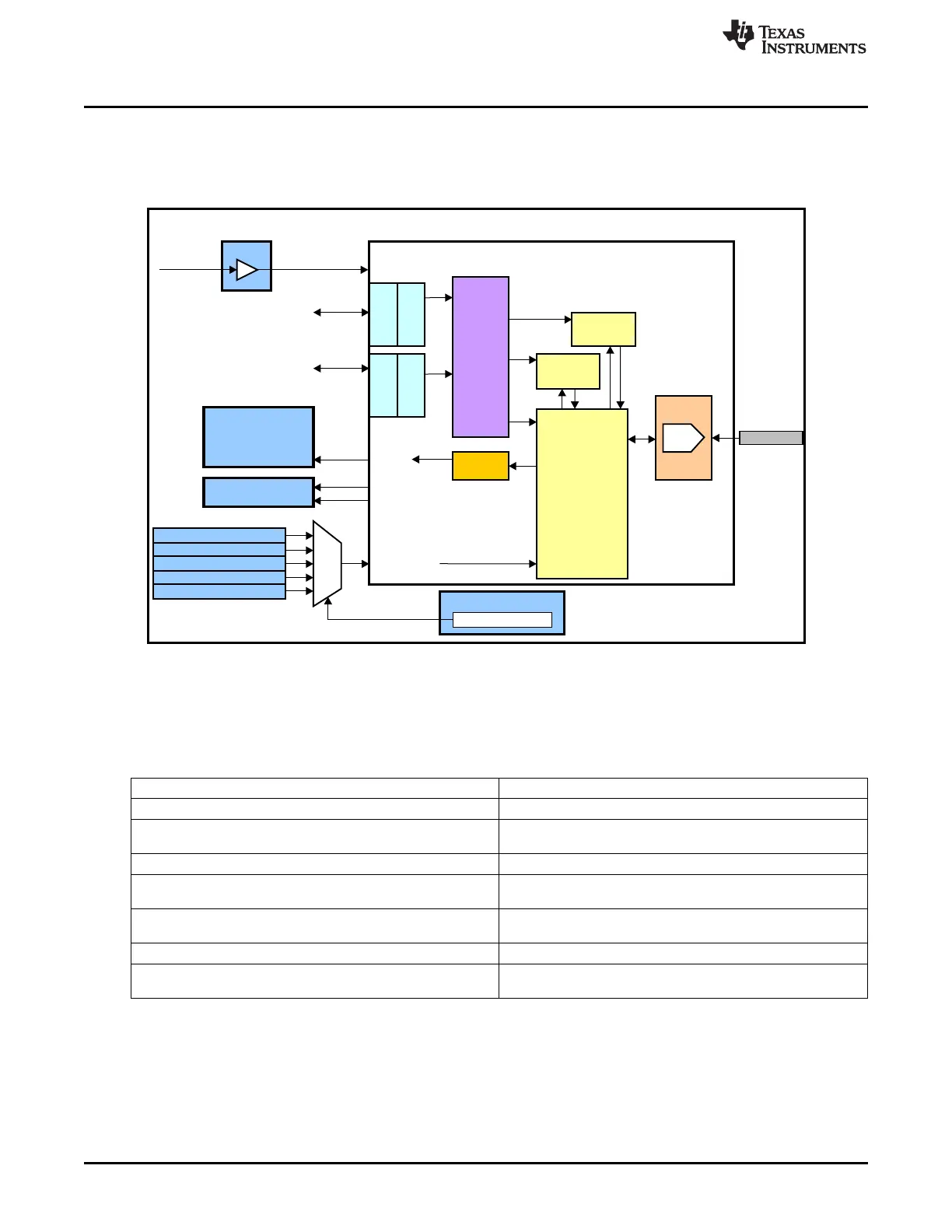 Page #1024 background image