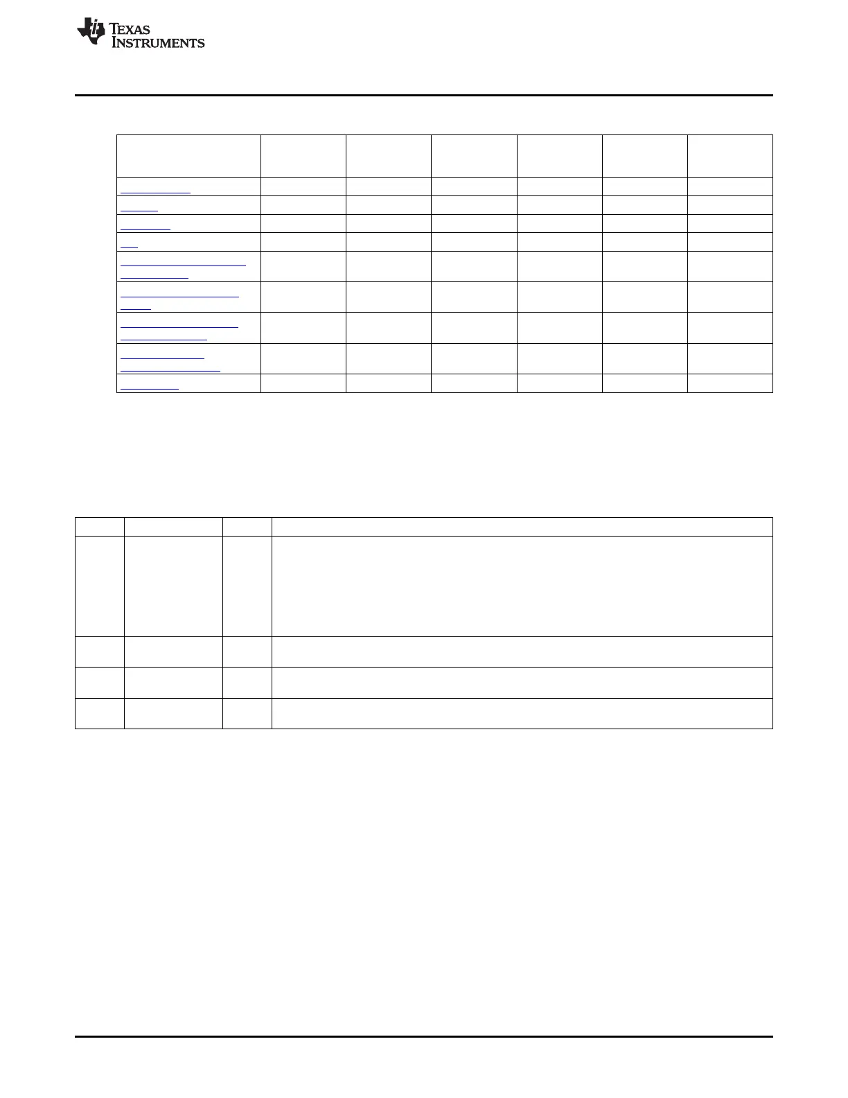 Page #151 background image