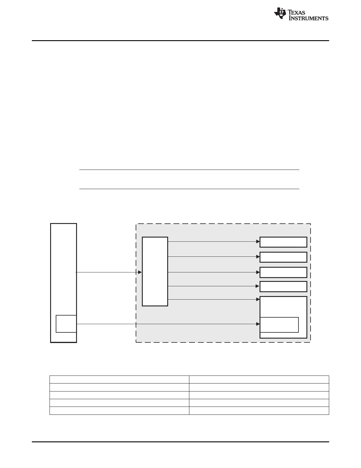 Page #168 background image