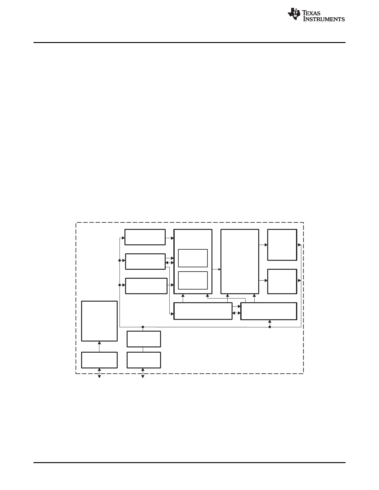 Page #184 background image