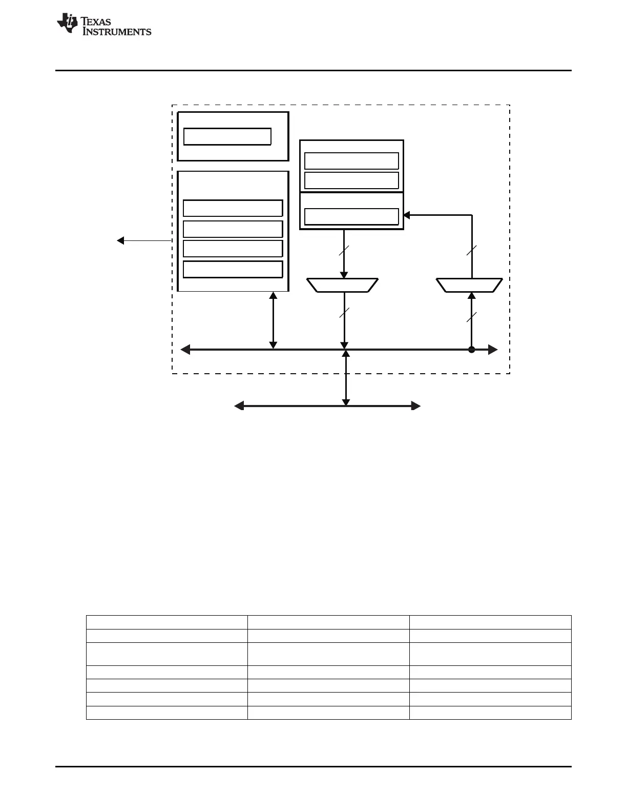 Page #3239 background image