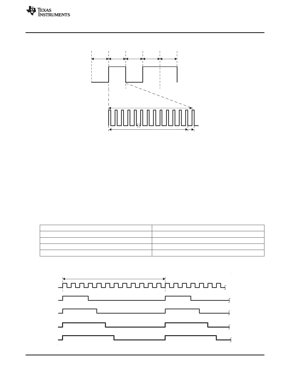 Page #3493 background image