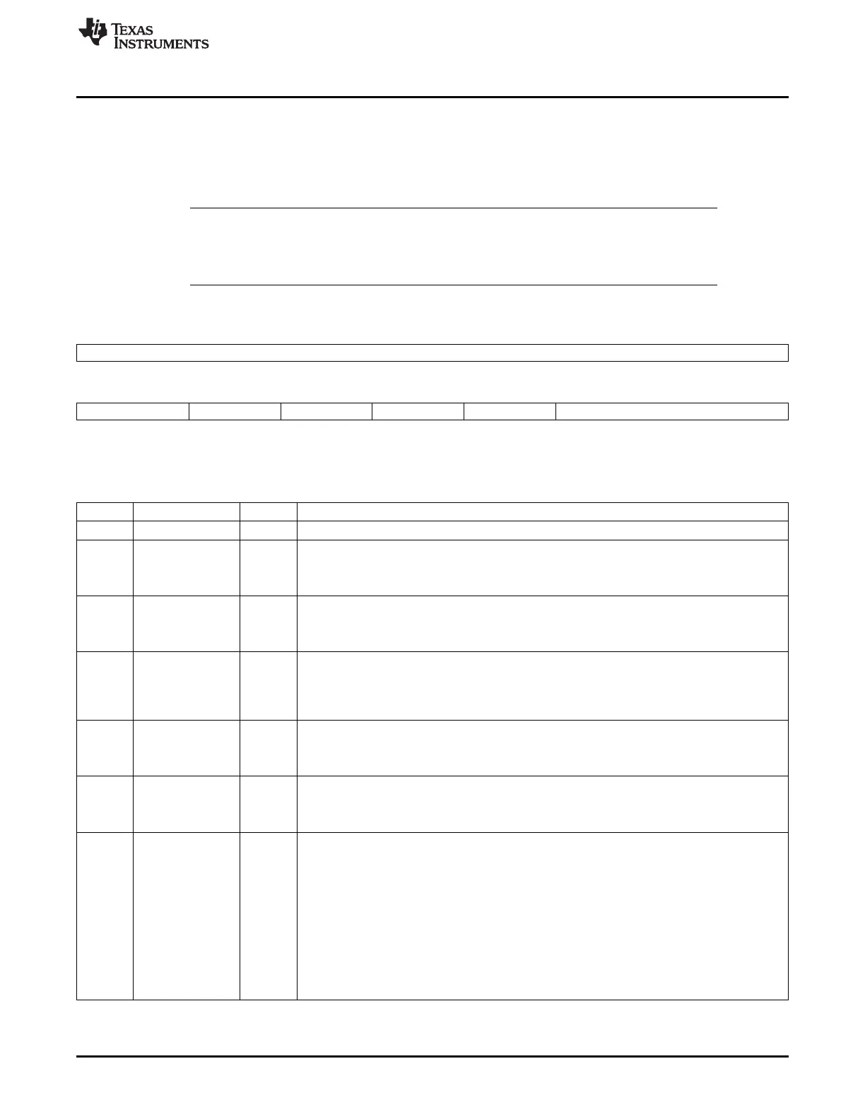 Page #3523 background image