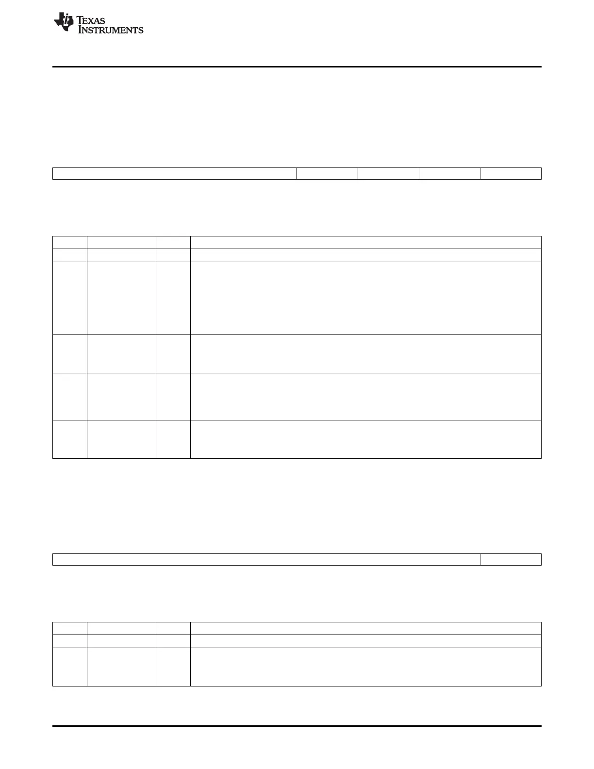Page #3533 background image