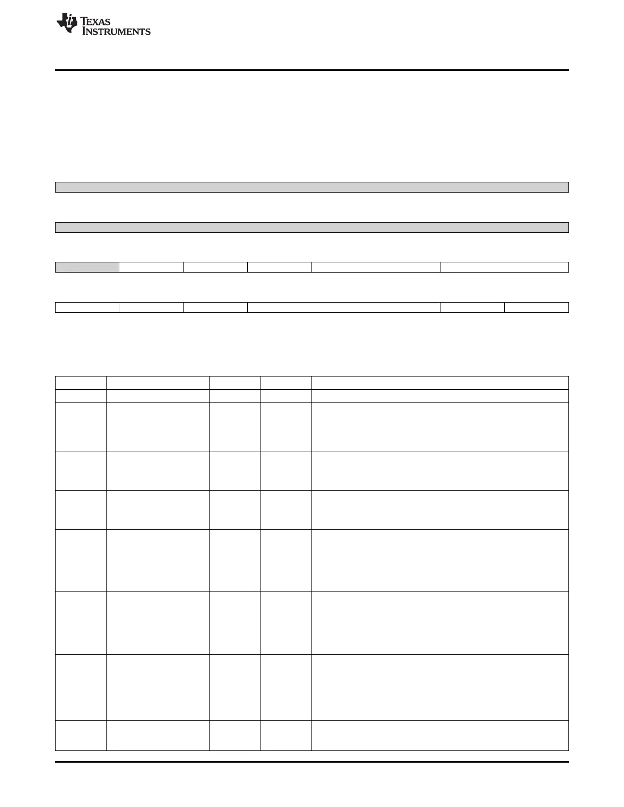 Page #3575 background image
