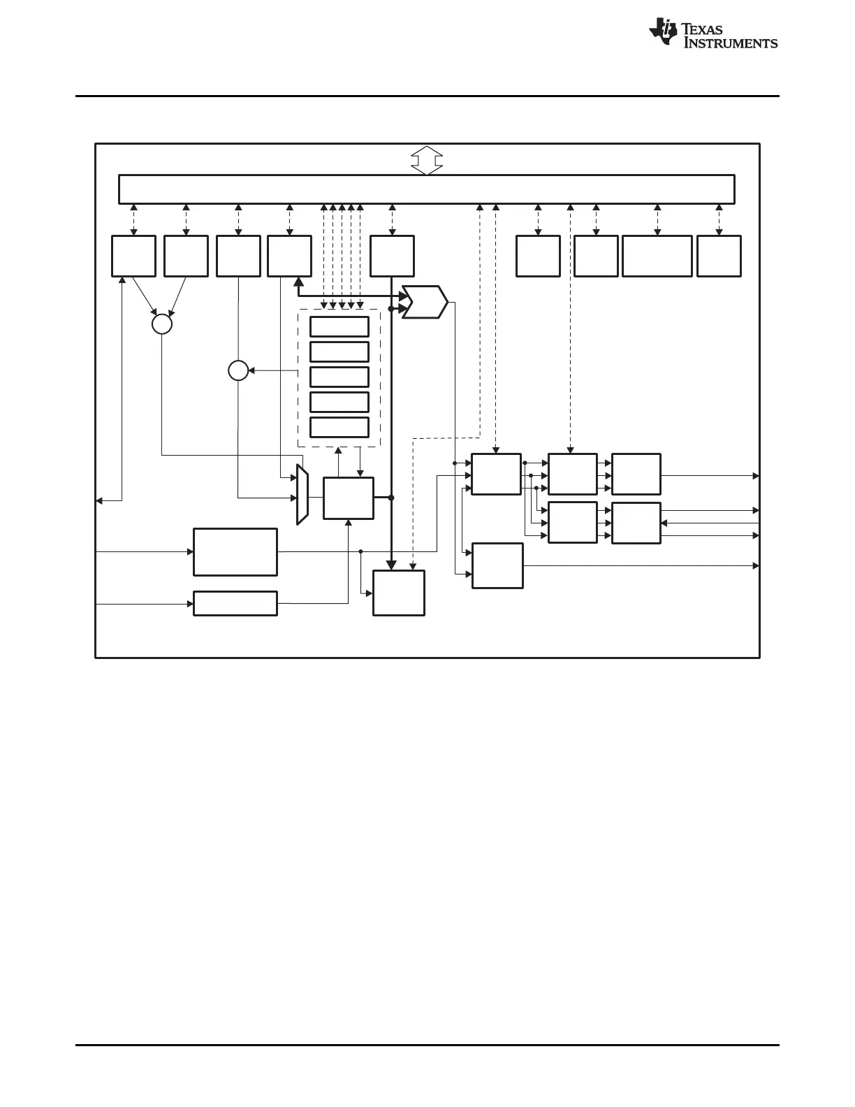 Page #3586 background image