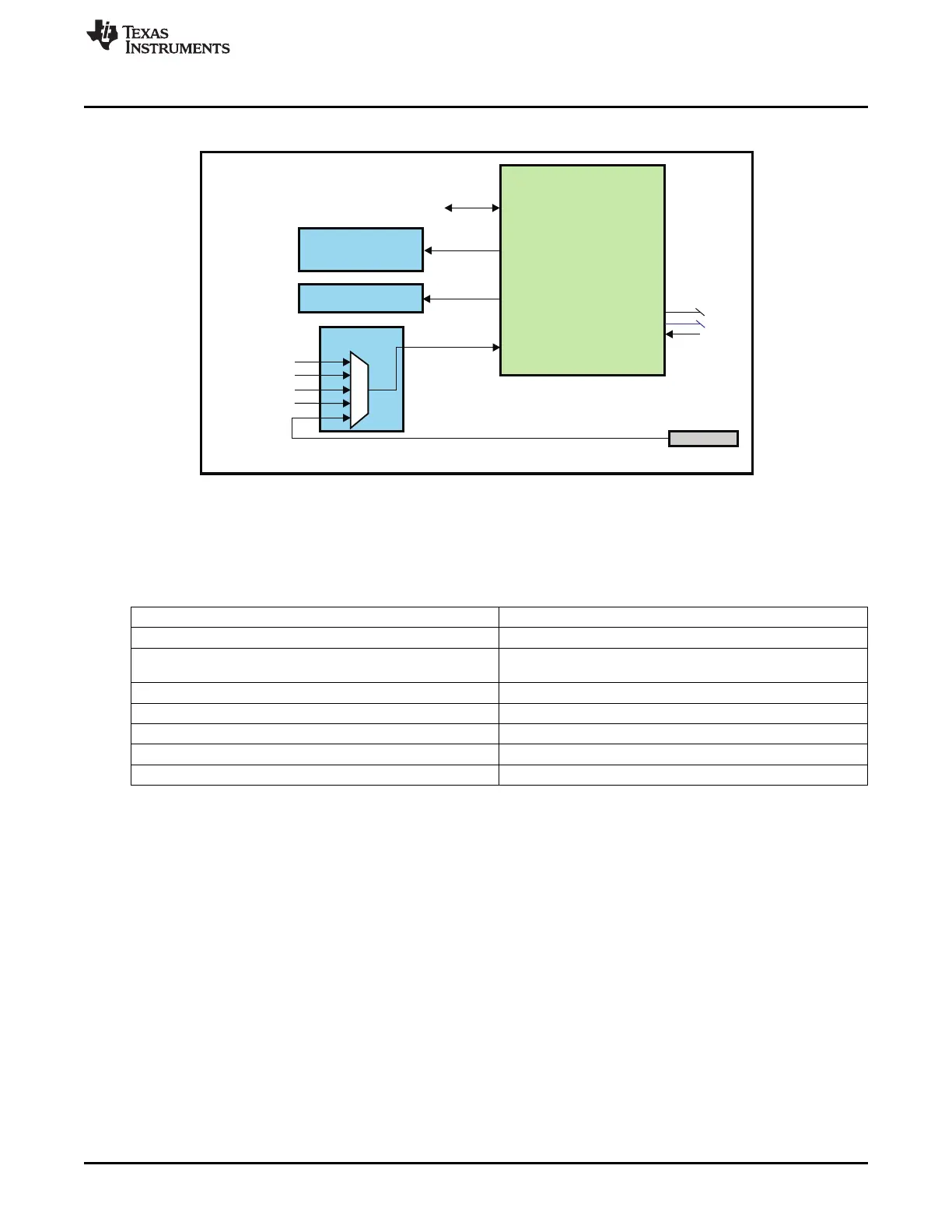 Page #3587 background image