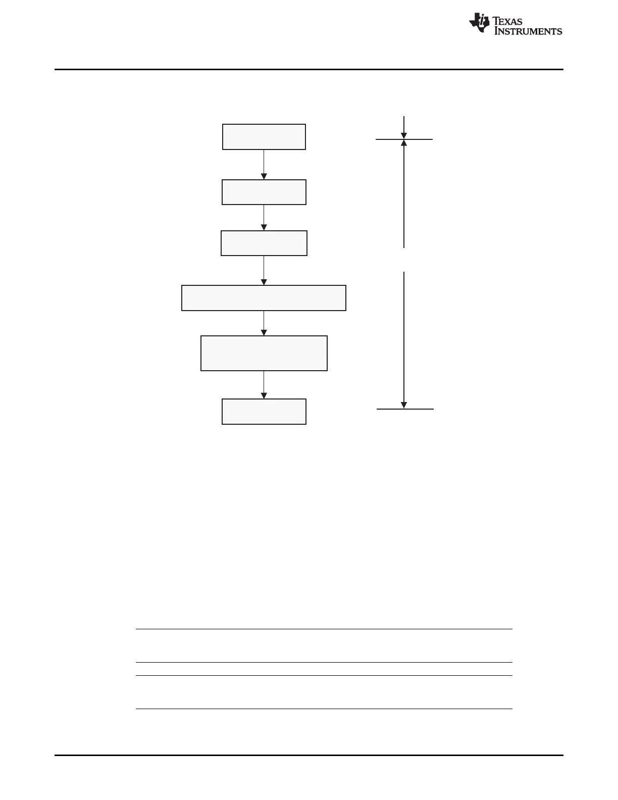 Page #3888 background image