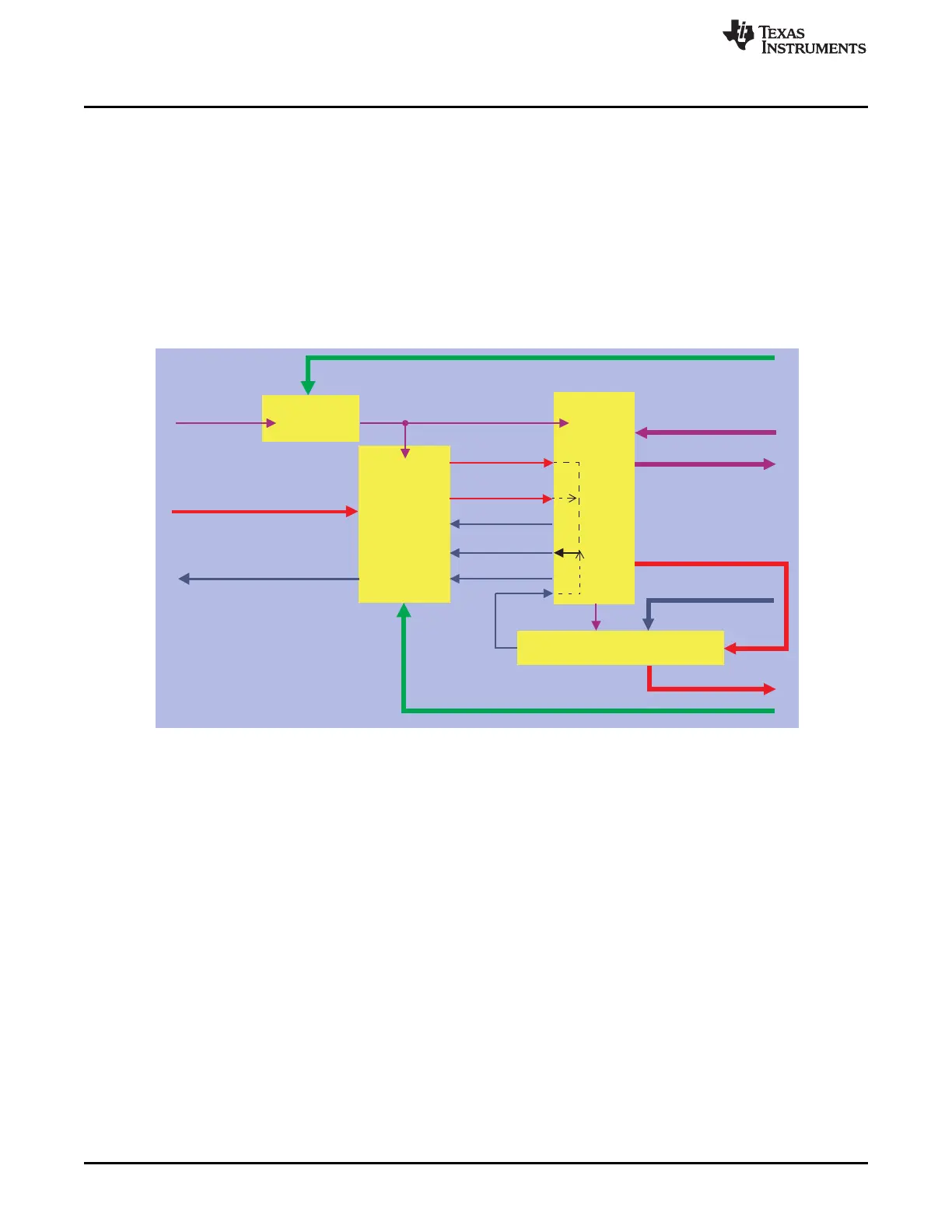 Page #3912 background image
