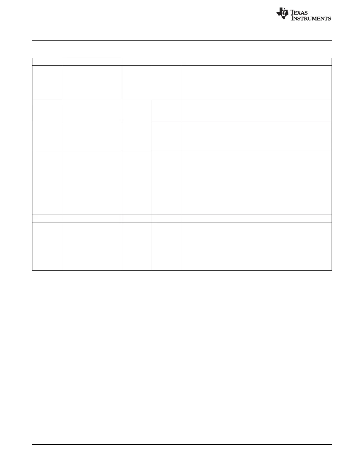 Page #3974 background image