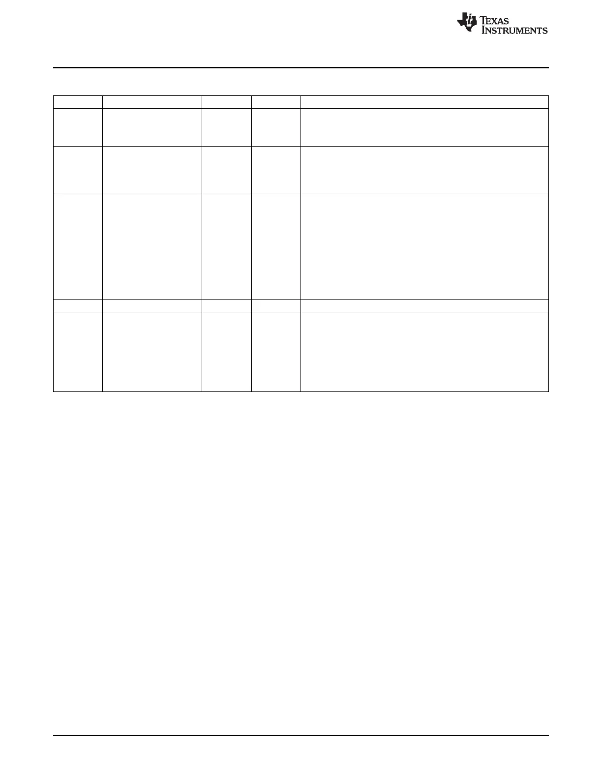Page #3982 background image