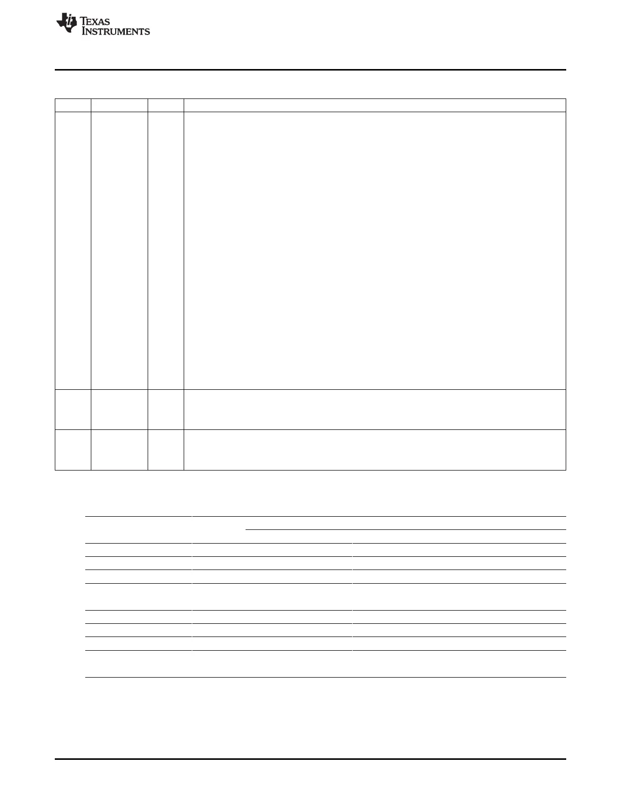 Page #4049 background image