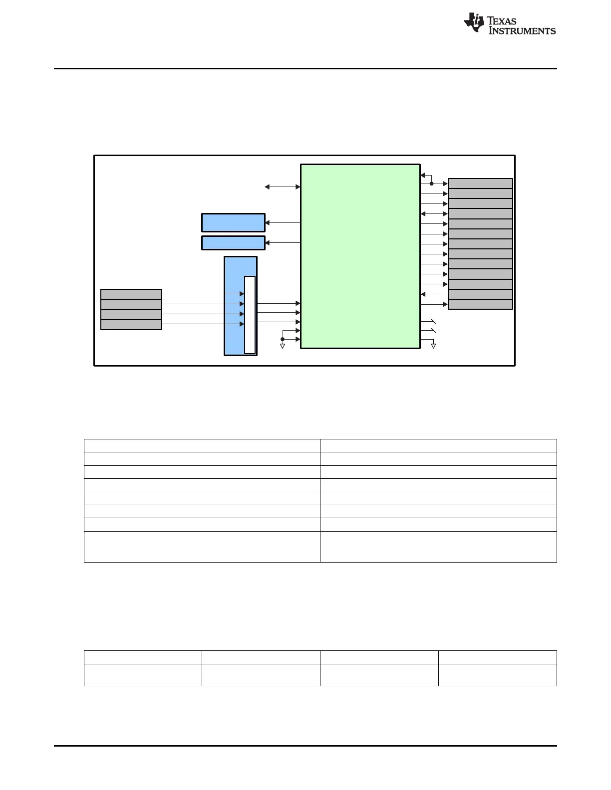 Page #254 background image