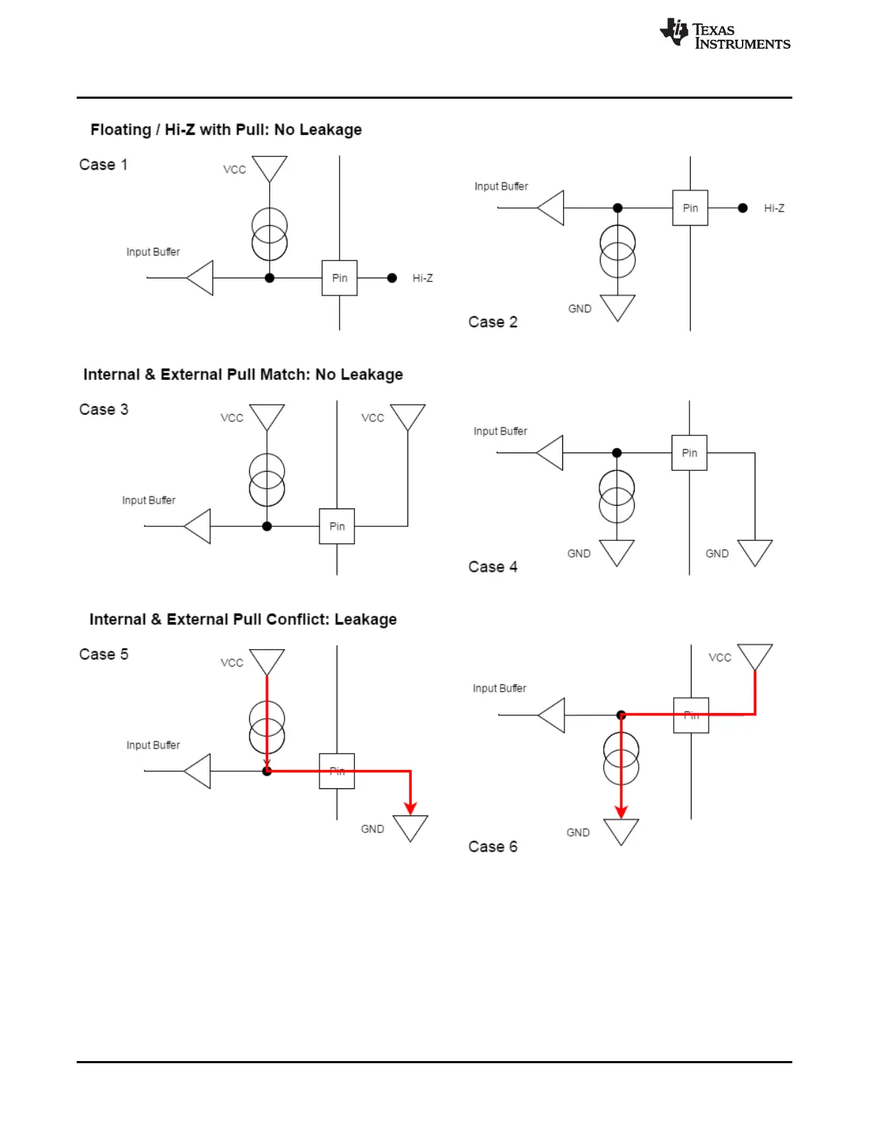 Page #6 background image