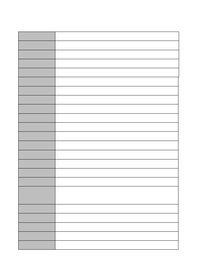 Page #149 background image