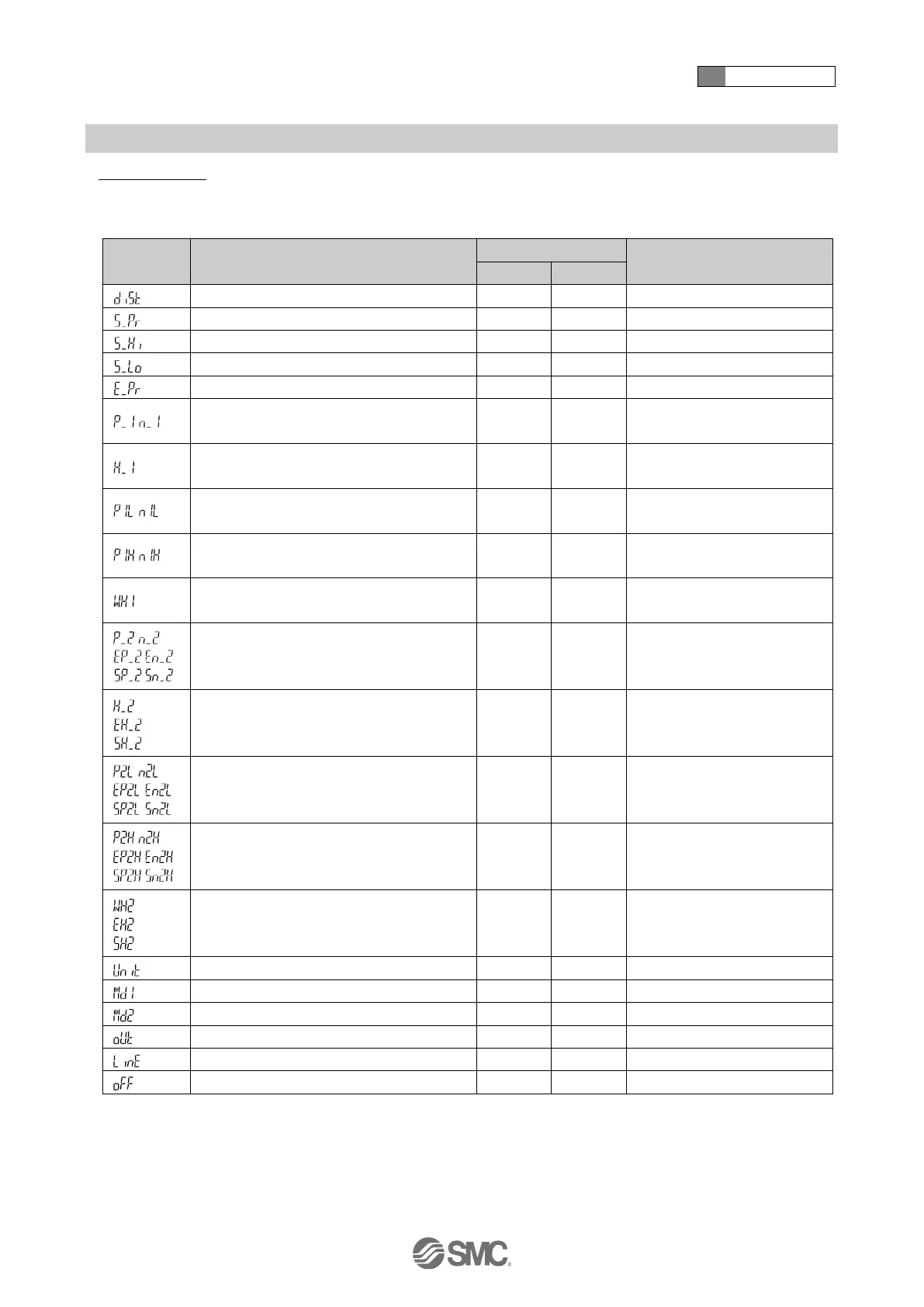 Page #67 background image