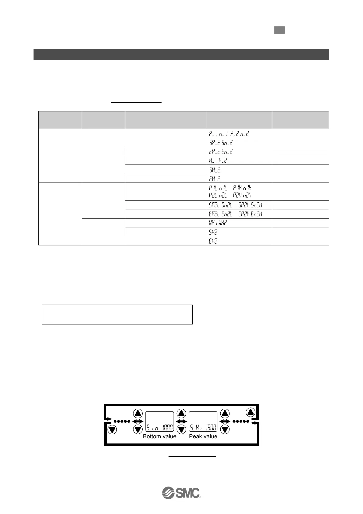 Page #87 background image