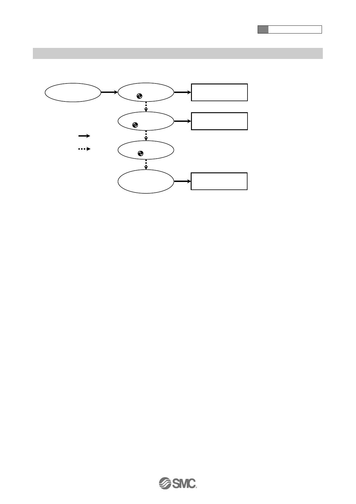 Page #112 background image