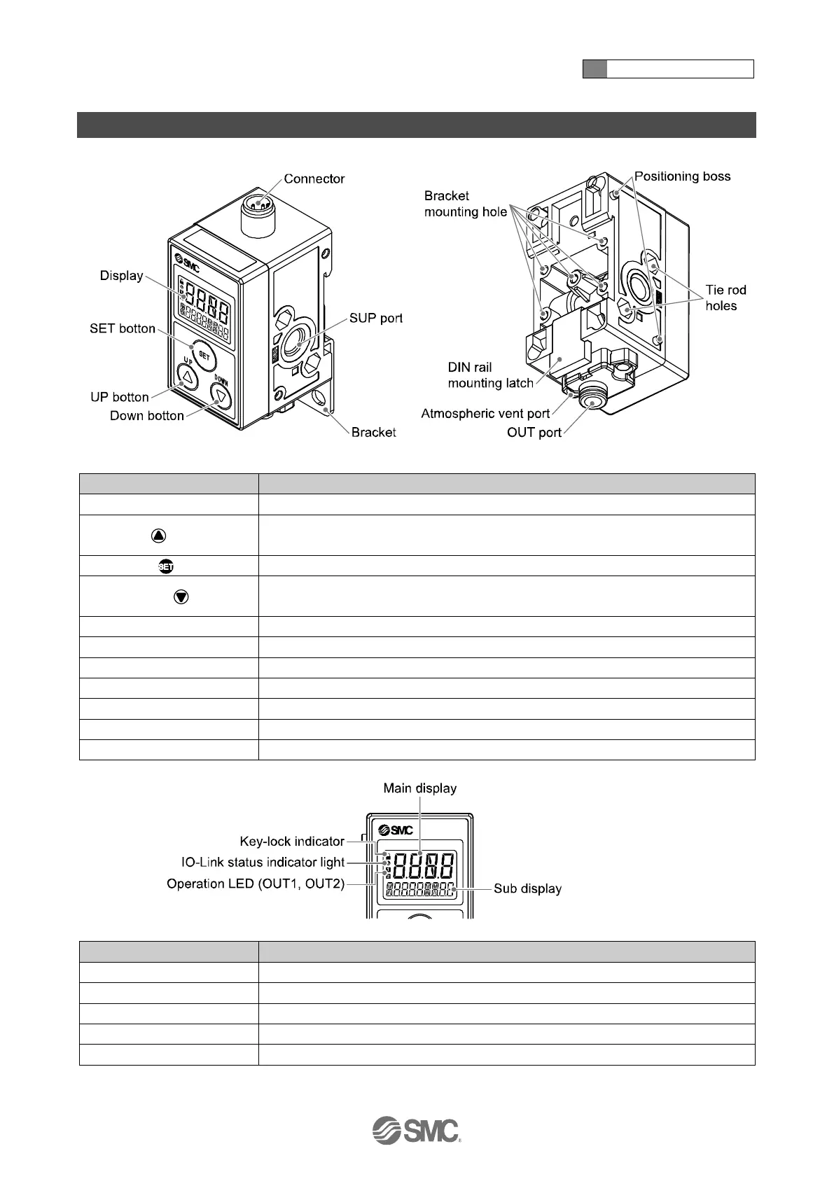 Page #15 background image