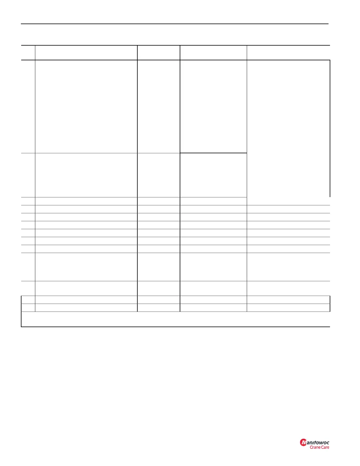 Page #148 background image