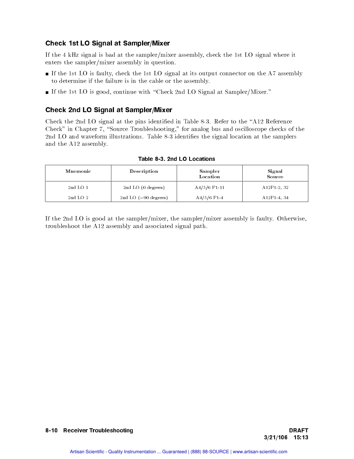 Page #225 background image