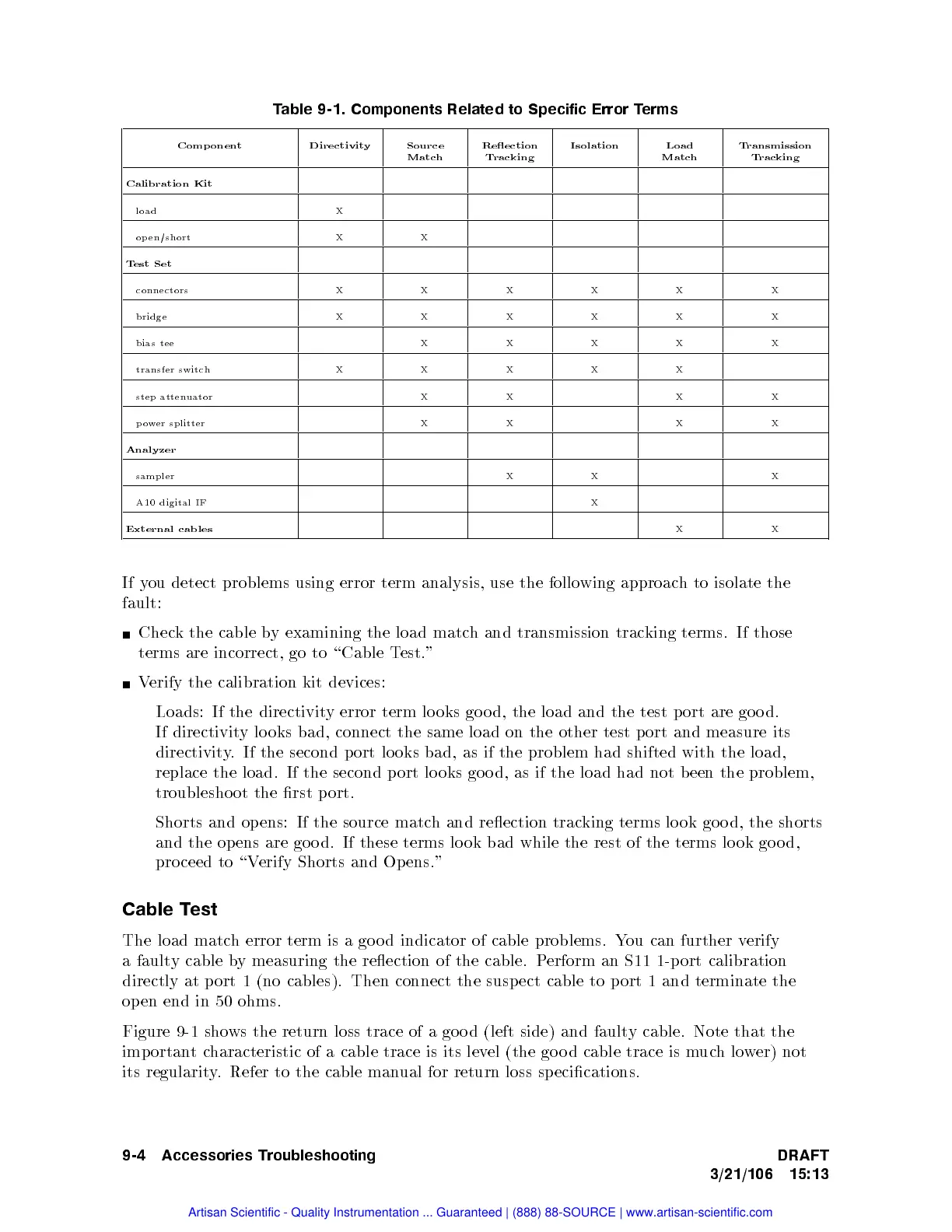 Page #231 background image