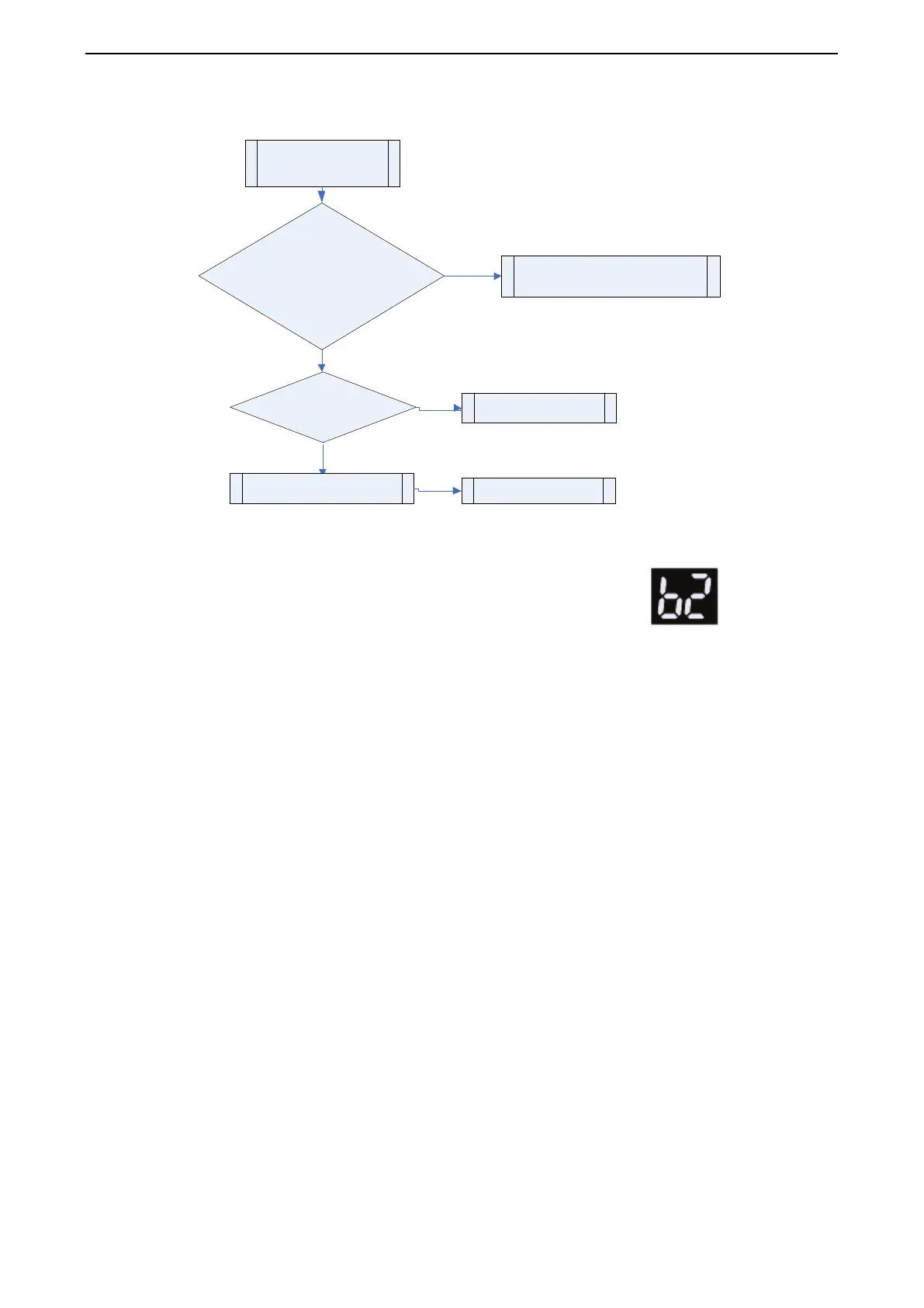Page #88 background image