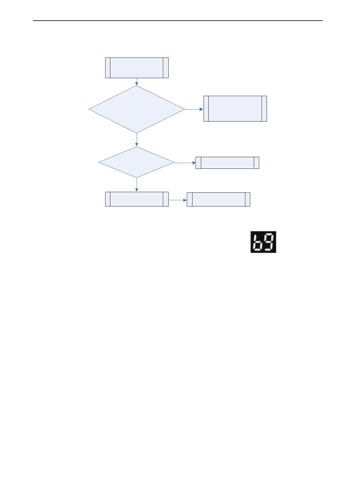 Page #89 background image