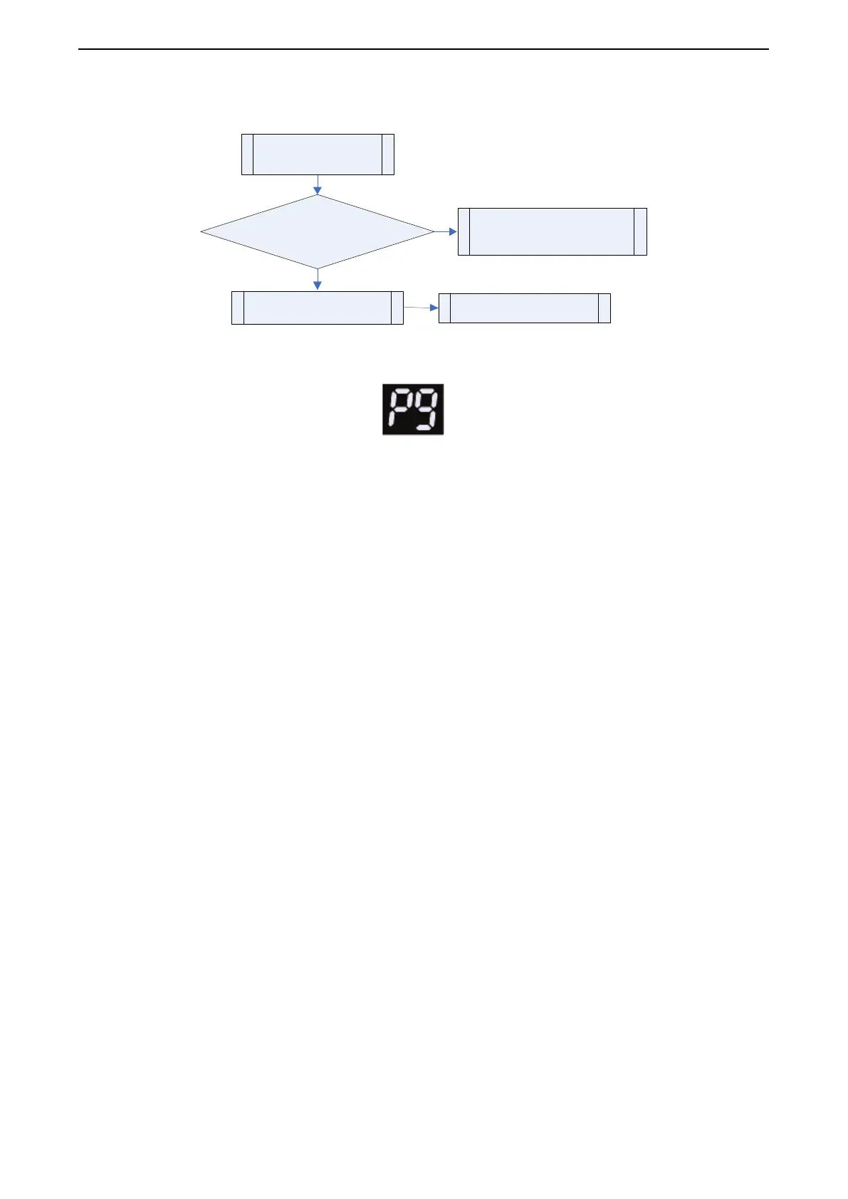 Page #108 background image