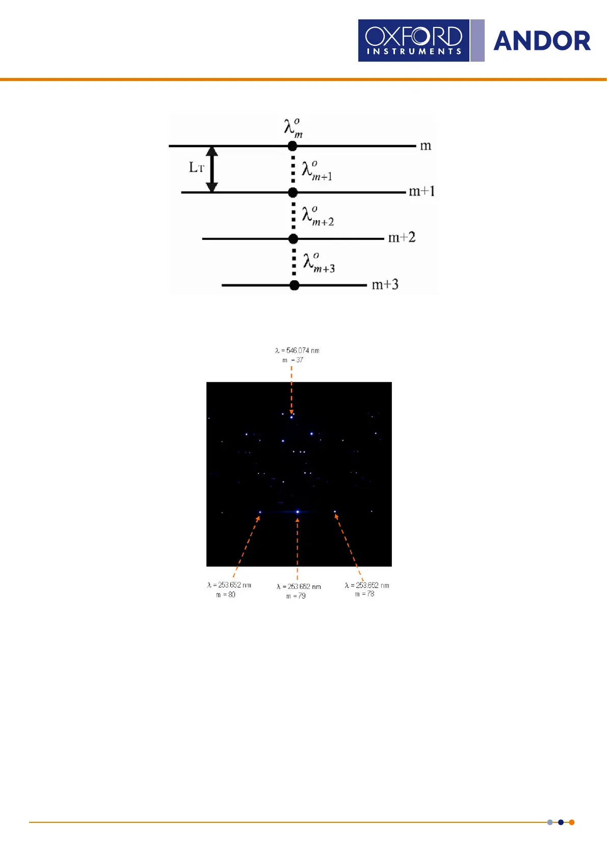 Page #64 background image