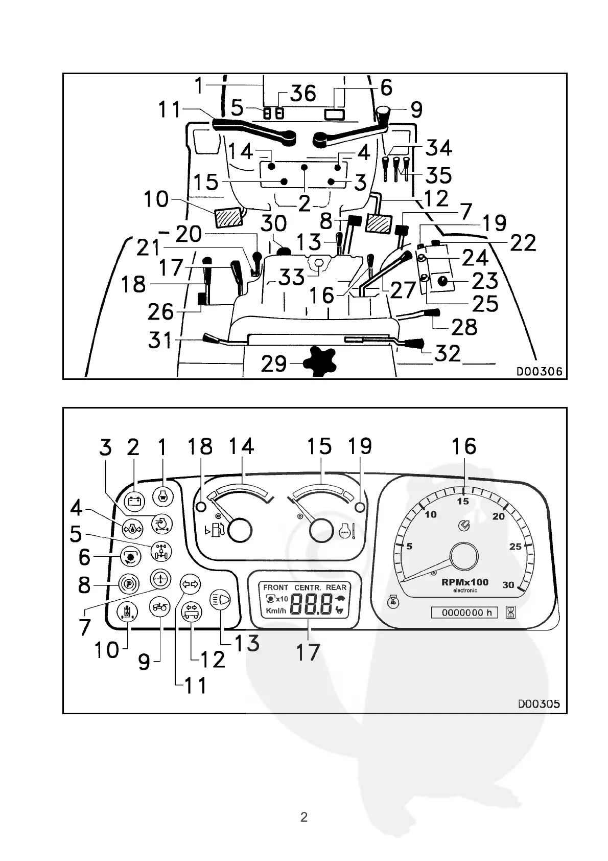 Page #3 background image