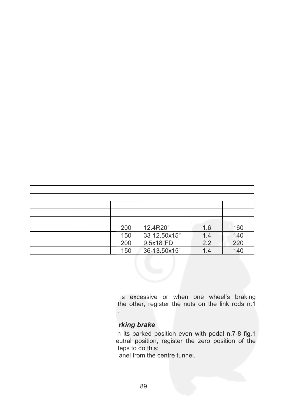 Page #90 background image