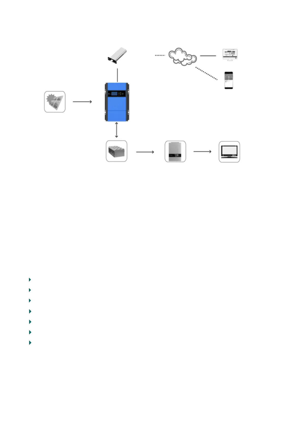 Page #4 background image